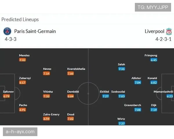 利物浦关键战表现波动，问题在高强度对抗中被彻底放大