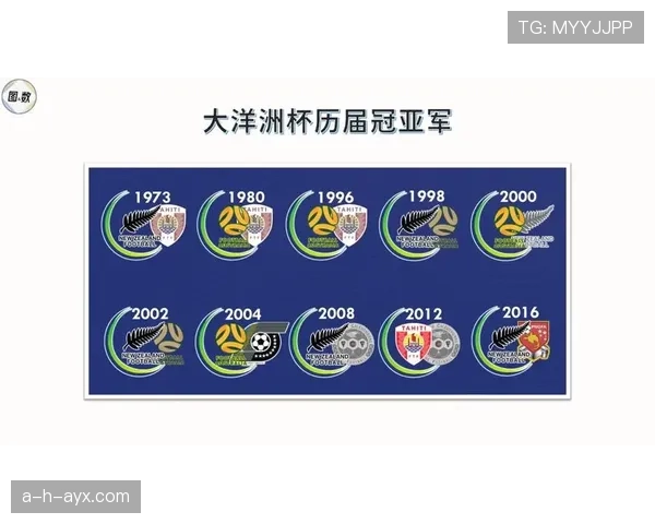 2026世界杯新西兰能否突破历史最佳战绩创造大洋洲新纪录